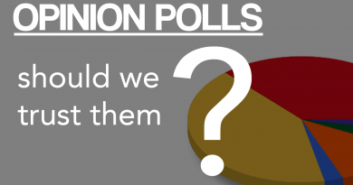 Abkhazia: 45.2% of those polled call for independence; 45.3% for participation in various integrational projects